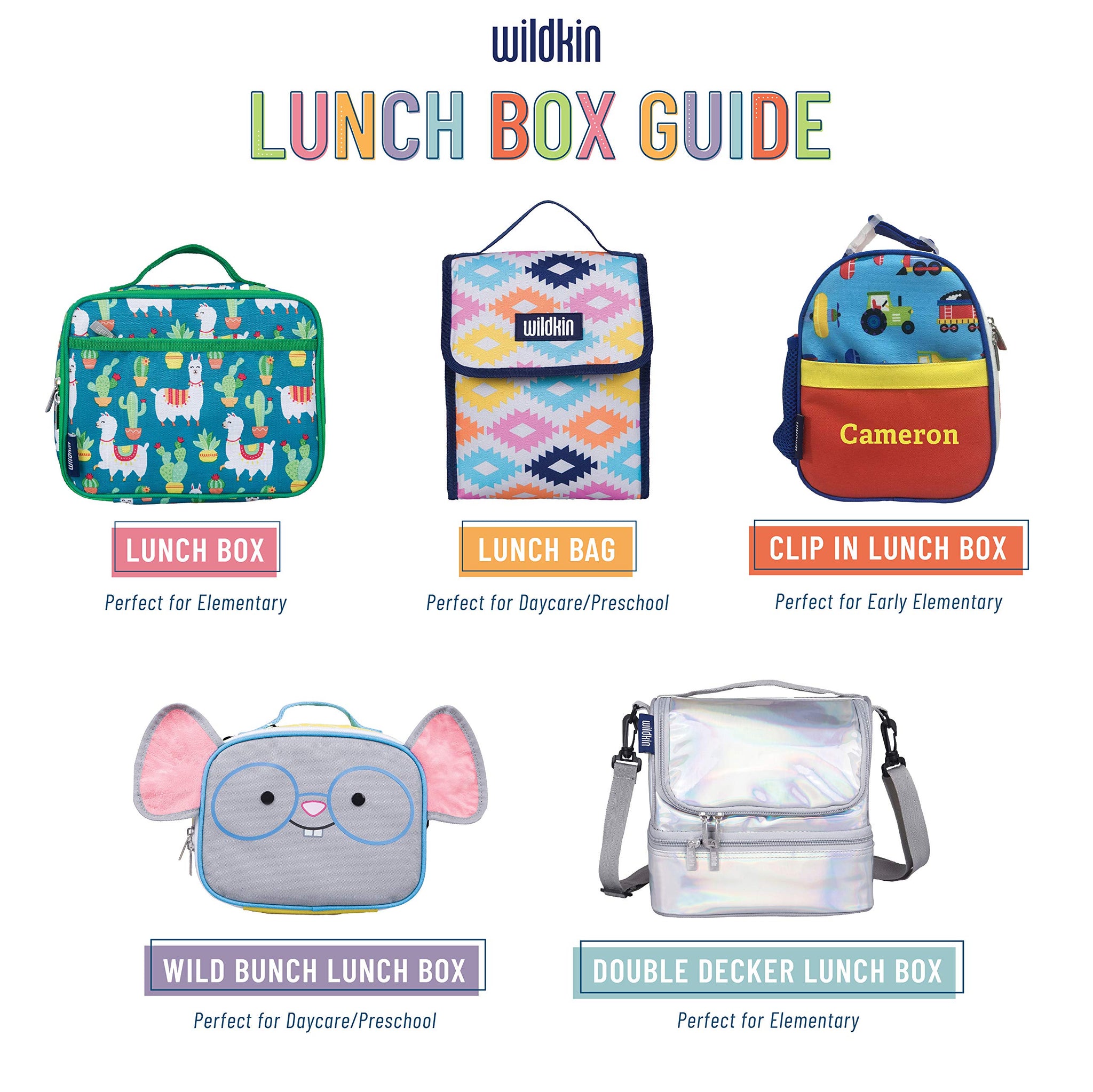 Wildkin Kids Insulated Clip-in Lunch Box for Boys & Girls, BPA